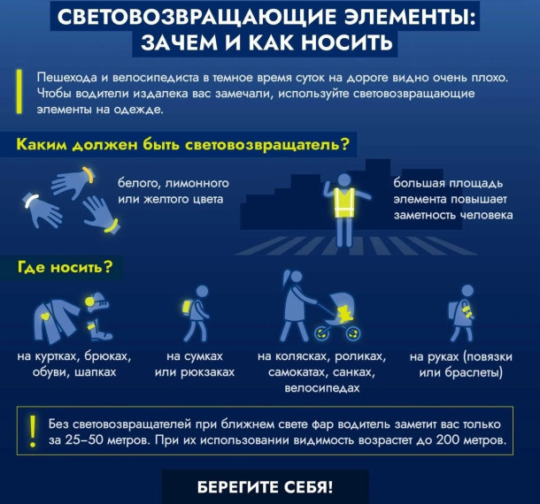 Напоминаем о необходимости ношения светоотражающих фликеров в темное время суток.