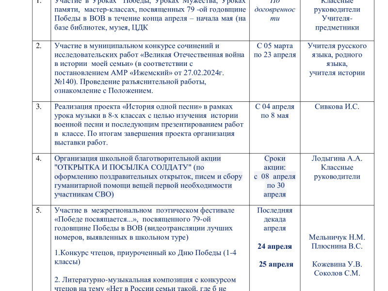 План школьных мероприятий к 79-летию Победы.