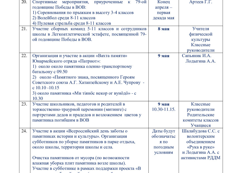 План школьных мероприятий к 79-летию Победы.