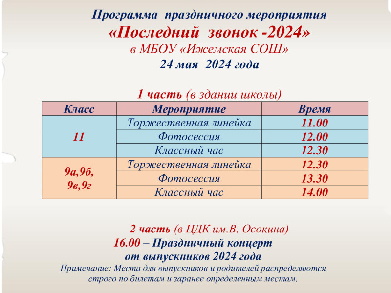 Последний звонок – 2024.